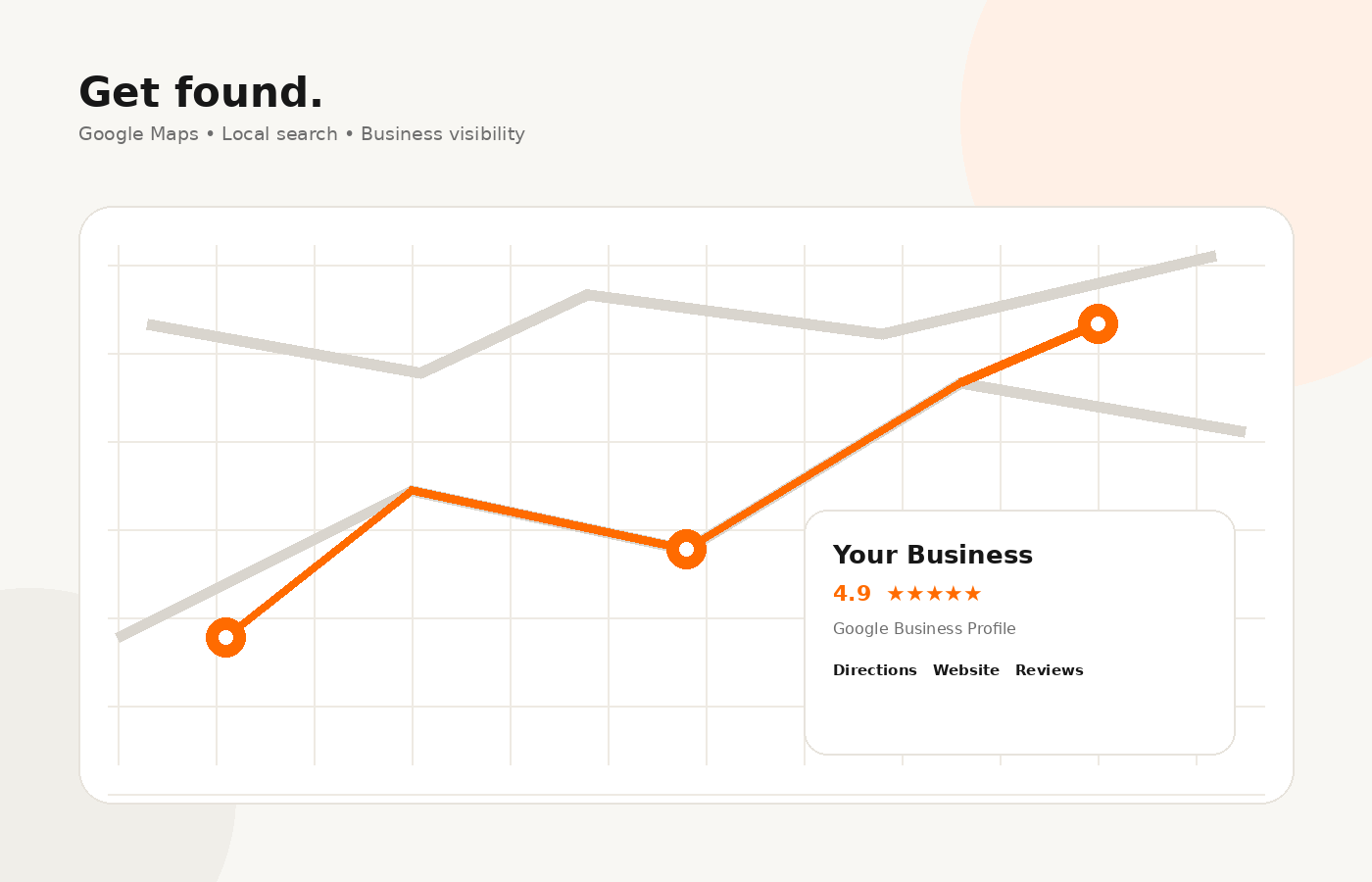 Visibility service visual
